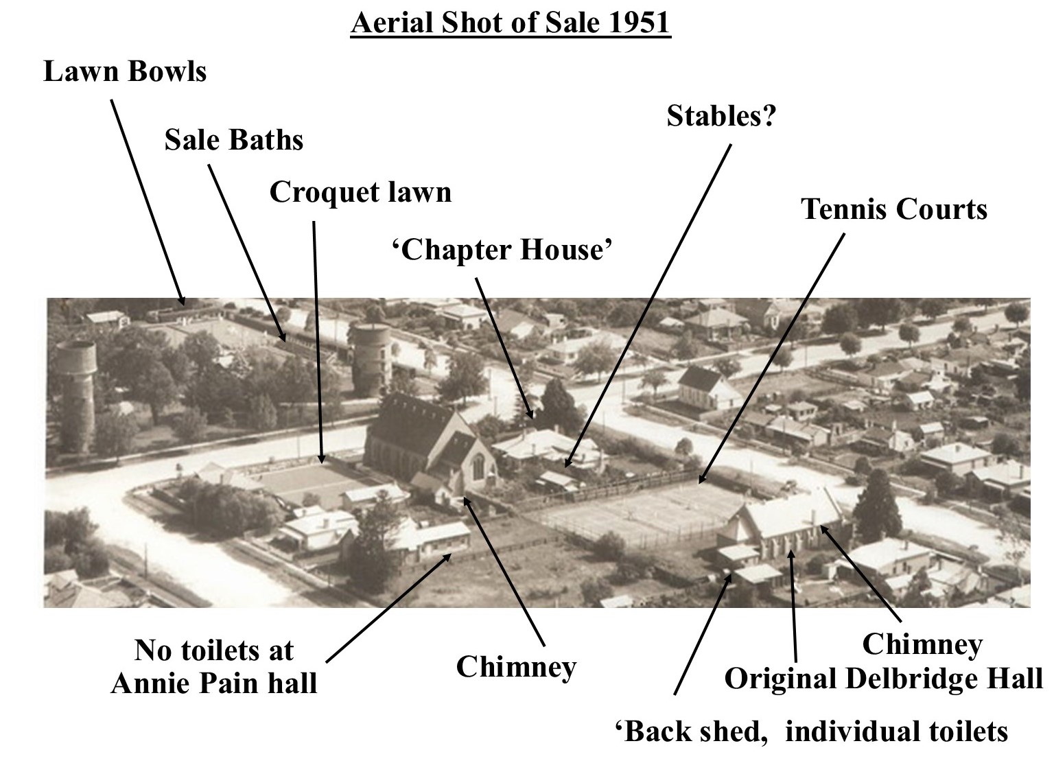 Aerial shot precinct 1951